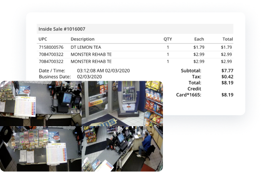 Loss Prevention Camera Views and Sales Report