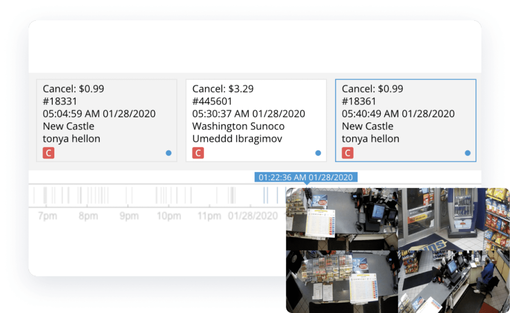 Loss Prevention Timeline Reports